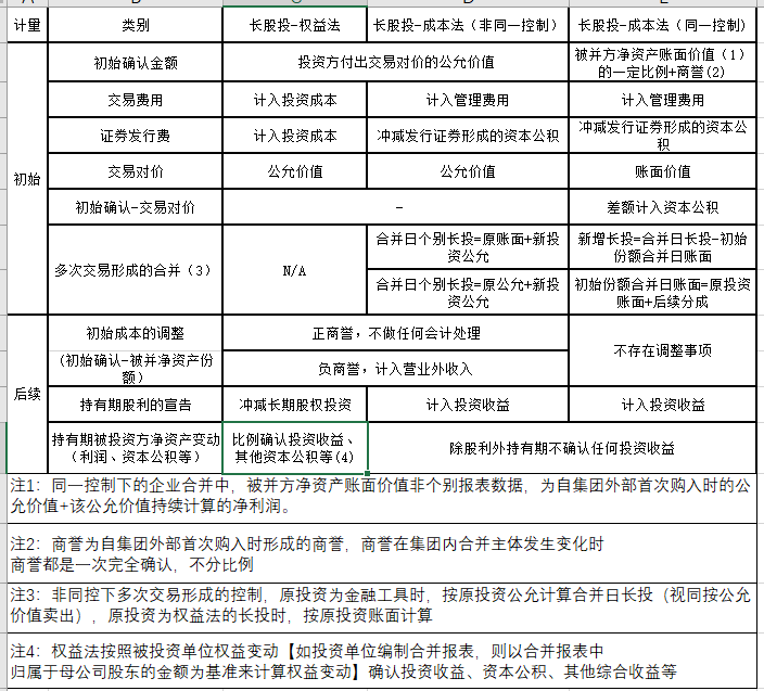 广济药业：子公司广化制药拟增资并引入战投 增资完成后将不再纳入合并报表范围