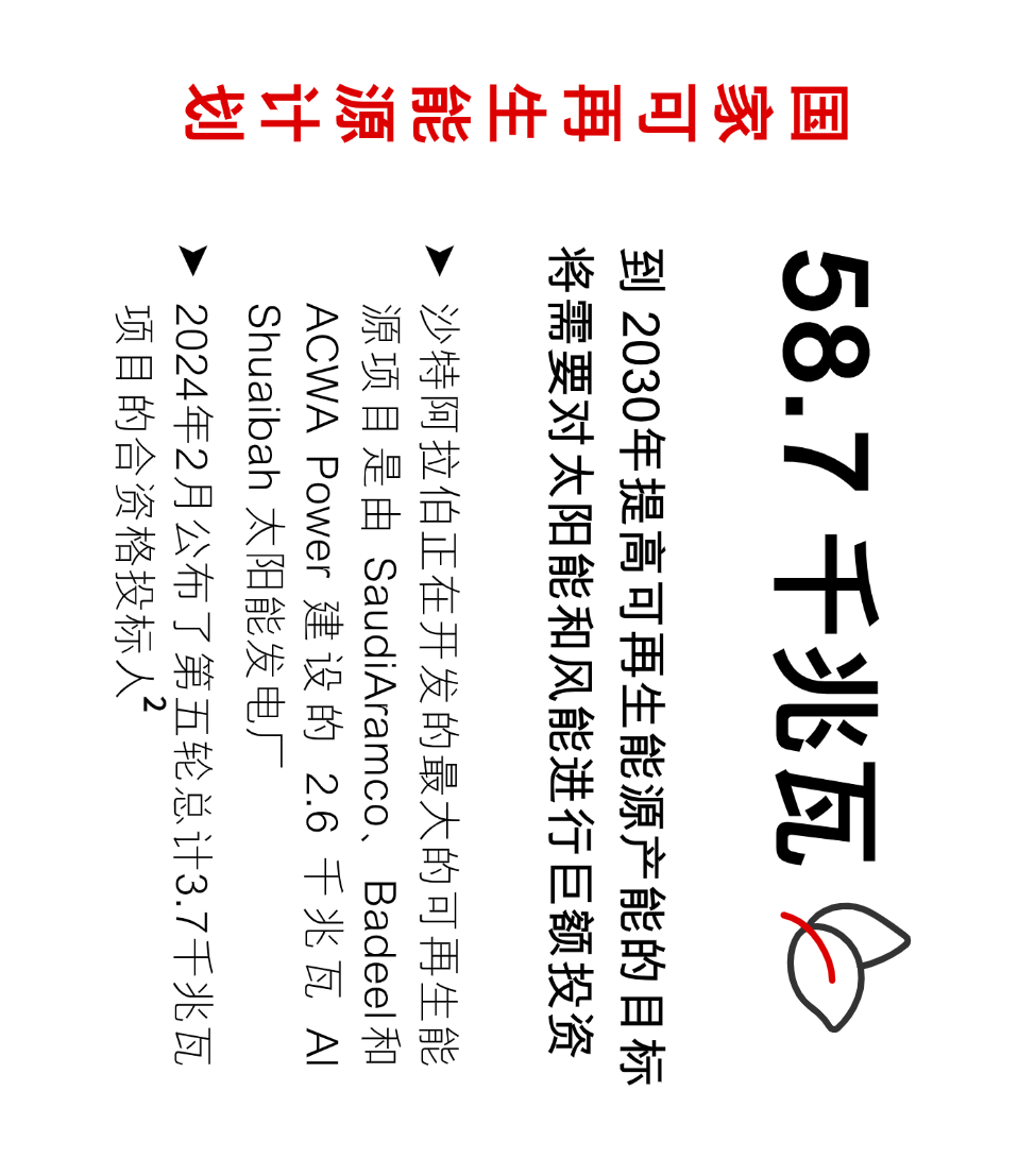 亚洲仍将充当世界经济主引擎