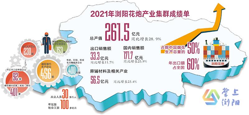 上市公司集群面广质优 擦亮江苏经济最强底色