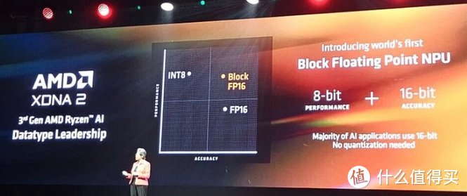 算力及AI预算“不设限” 三大电信运营商2025年资本开支计划近三千亿元