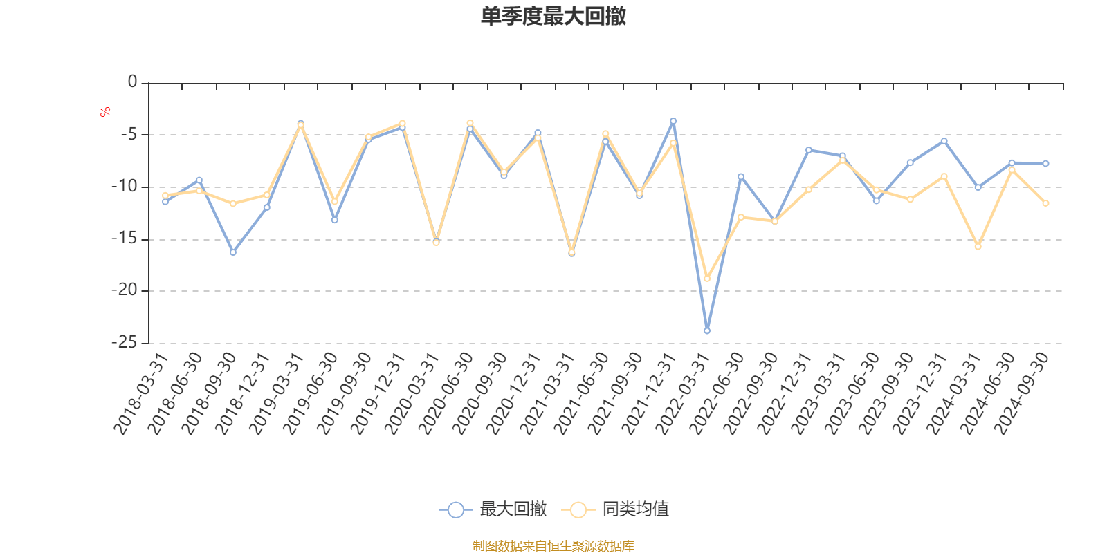 康希诺：2024年营收同比增长137.01% 业绩增长动能充沛