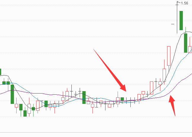 国联民生证券泛财富管理布局渐趋完善