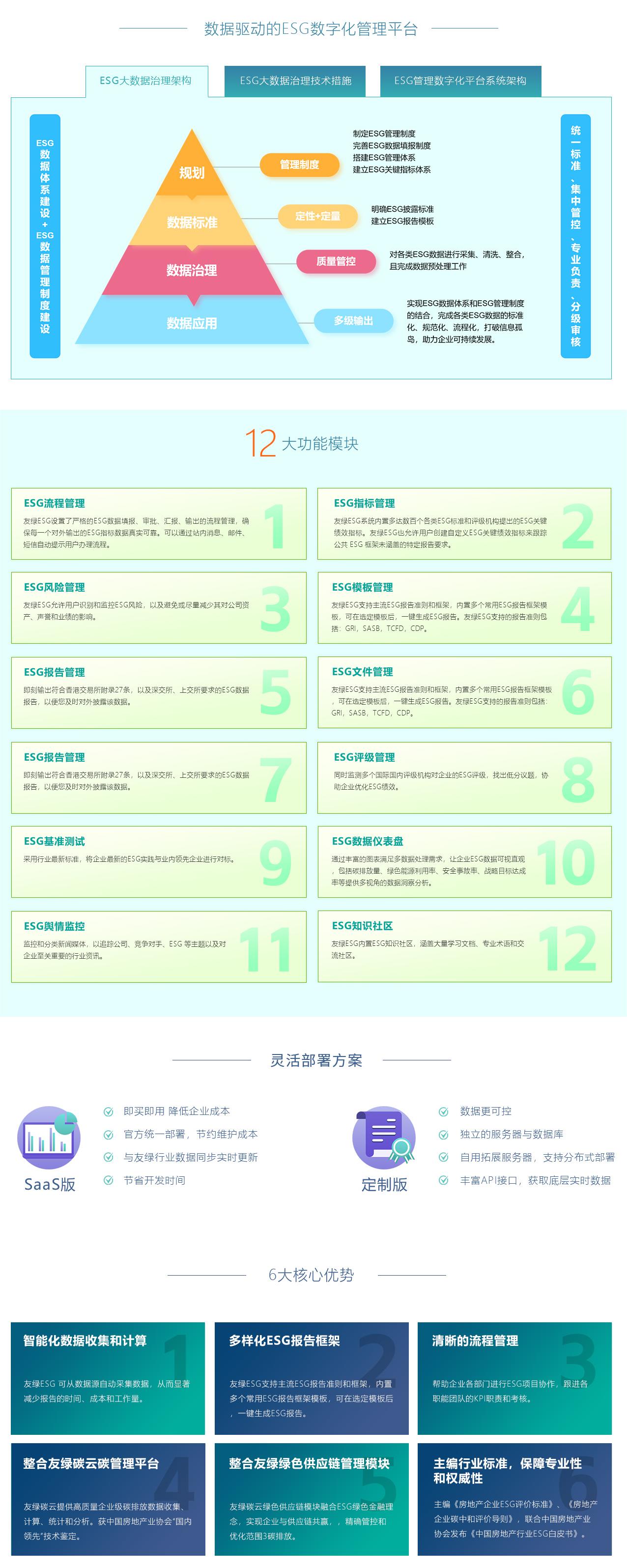 国新咨询ESG数字化平台正式发布