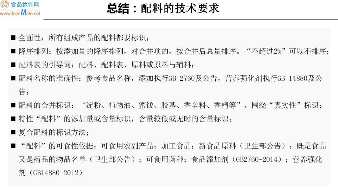 预包装食品标签新规出台