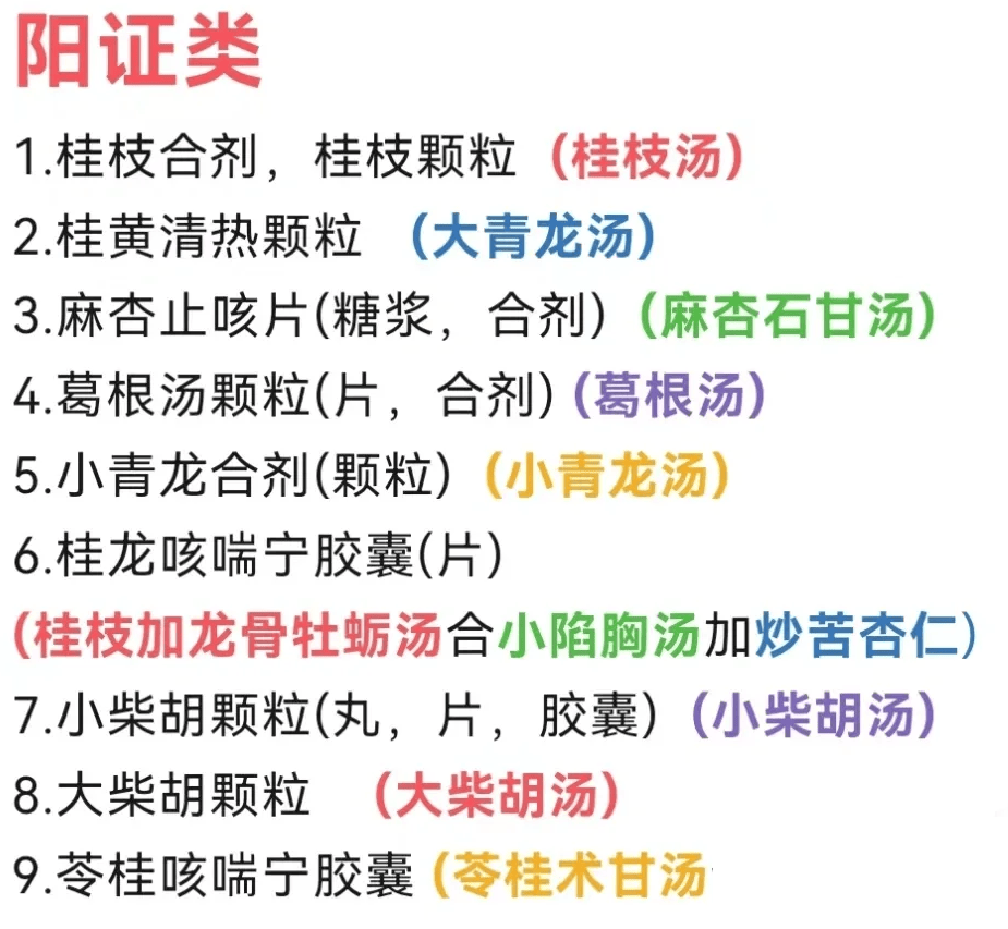 受让香港20个注册药品品种 方盛制药加速布局中药矩阵