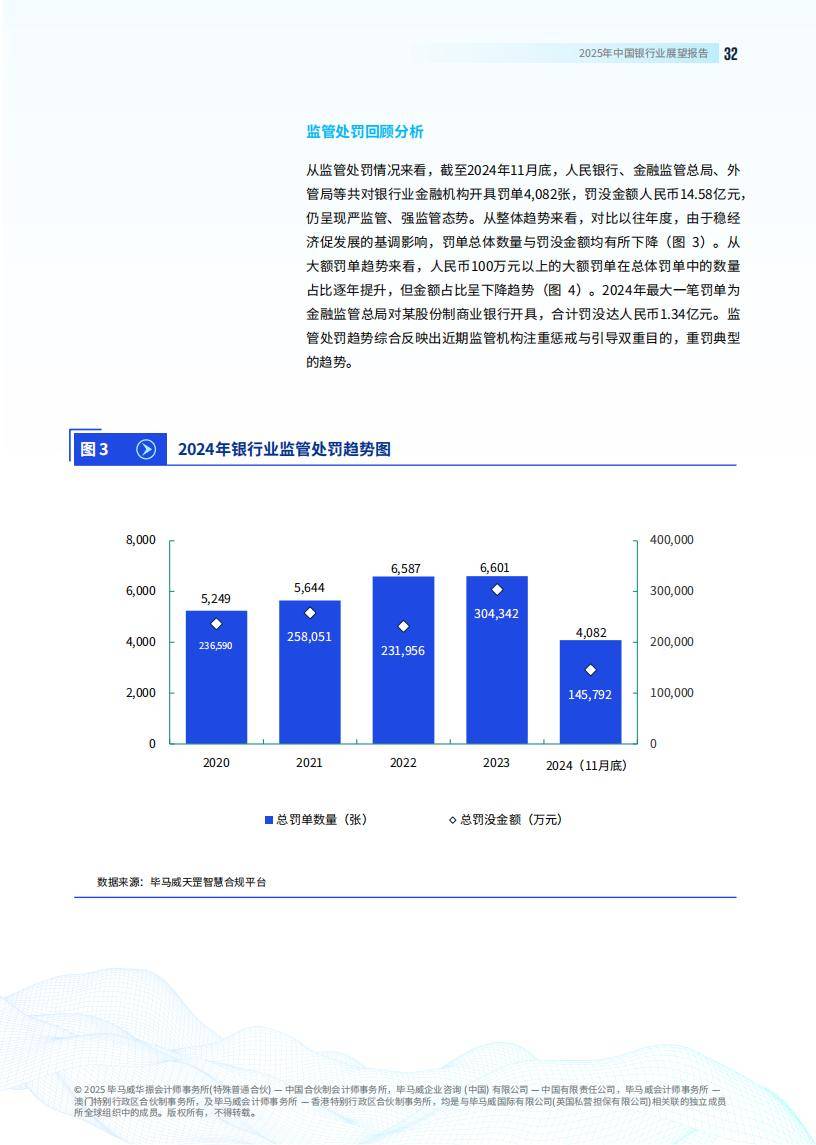 毕马威中国亮相博鳌亚洲论坛2025年年会 共话中国经济发展与人工智能