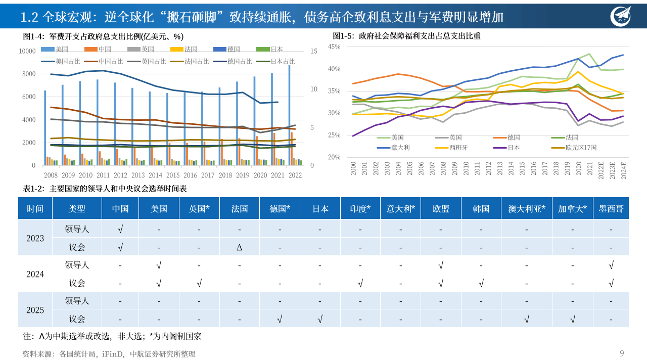 2024年中国科幻产业总营收达1089.6亿元
