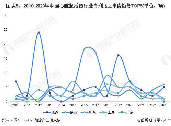 提升包容性覆盖面精准度 资本市场力挺科创企业拓宽融资渠道