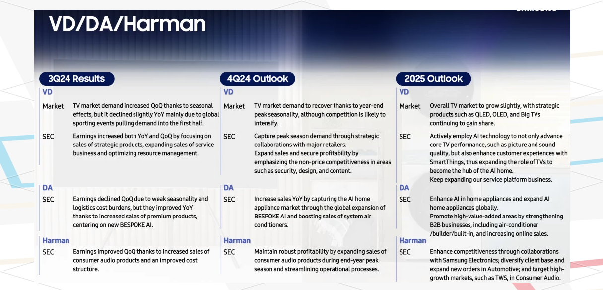 宁波舟山港股份2024年营收利润双增长