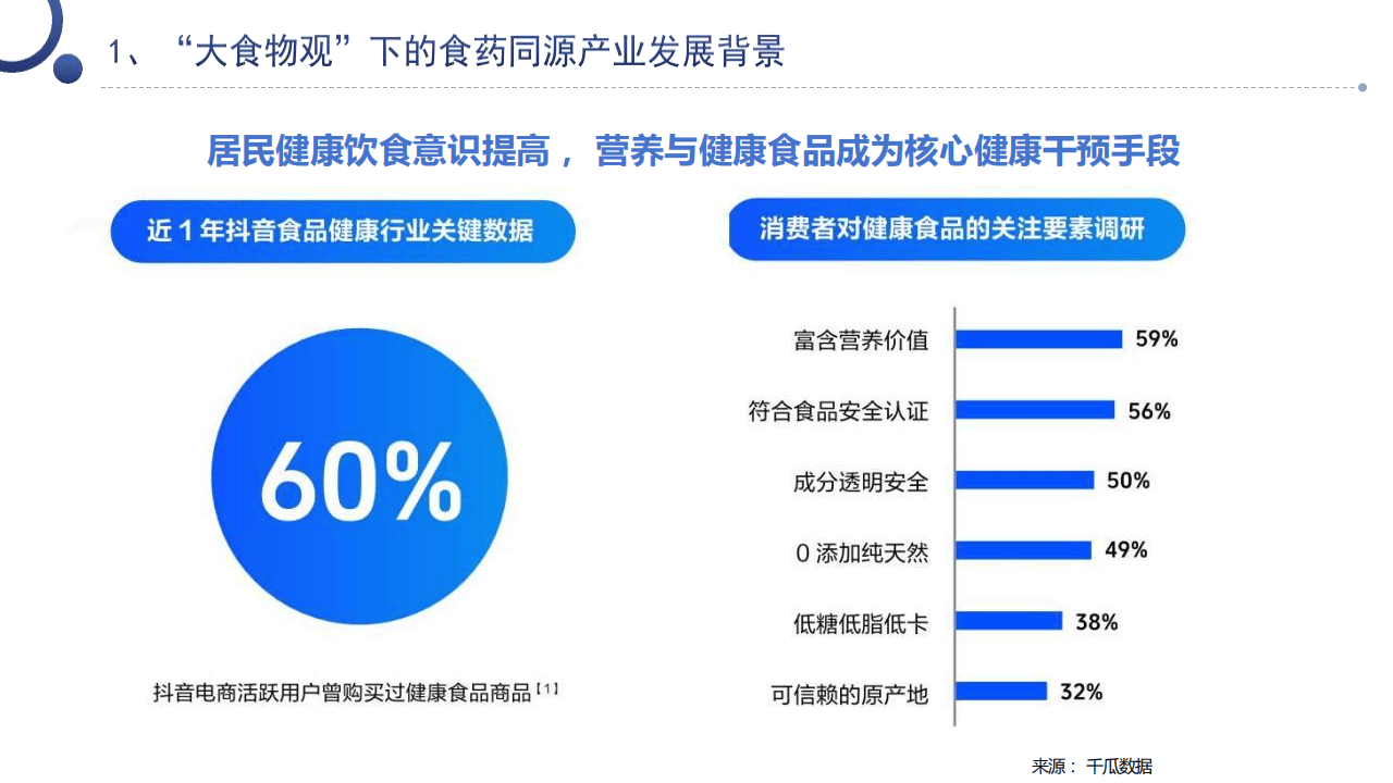 中国食品：2024年实现收入214.92亿元