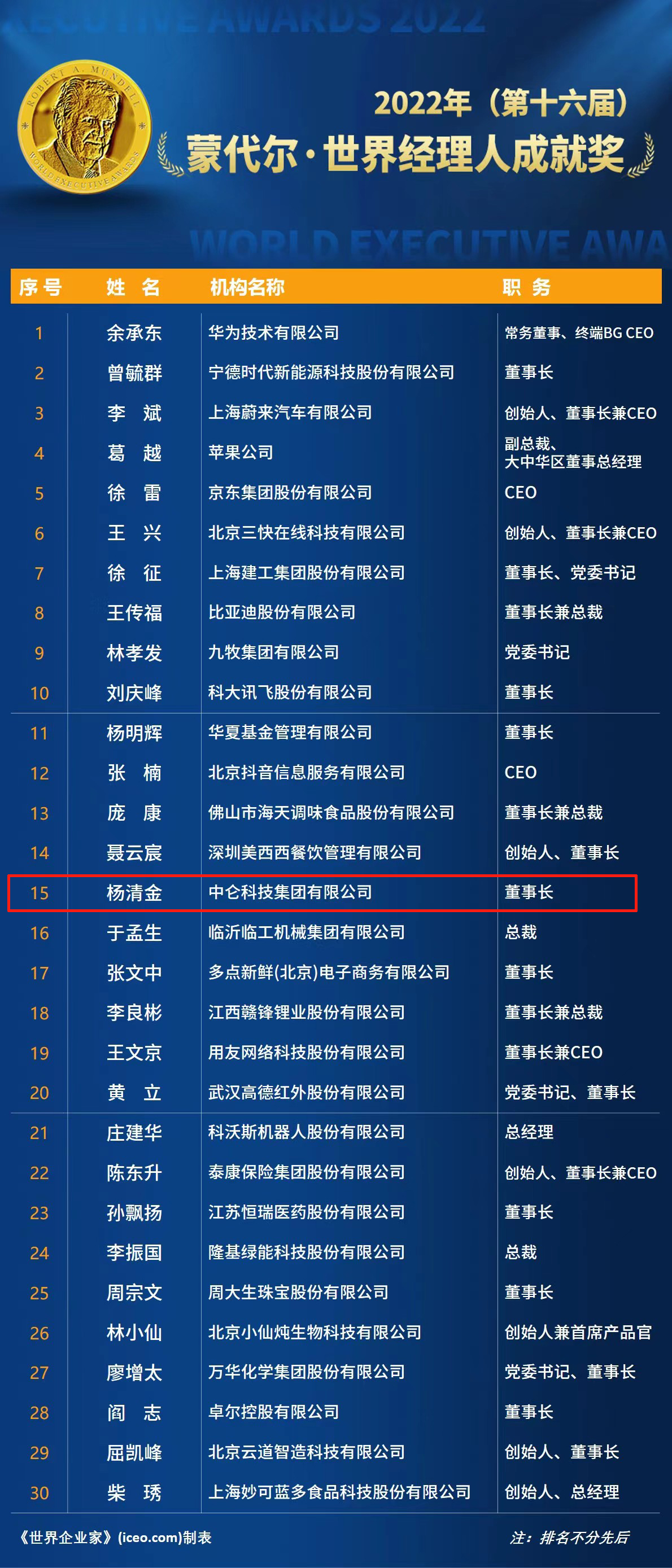 中仑新材成功研发出固态电池专用BOPA
