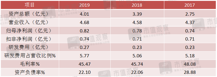 中国经济样本观察·企业样本篇丨华策影视：用“文化匠心”诠释壮阔时代