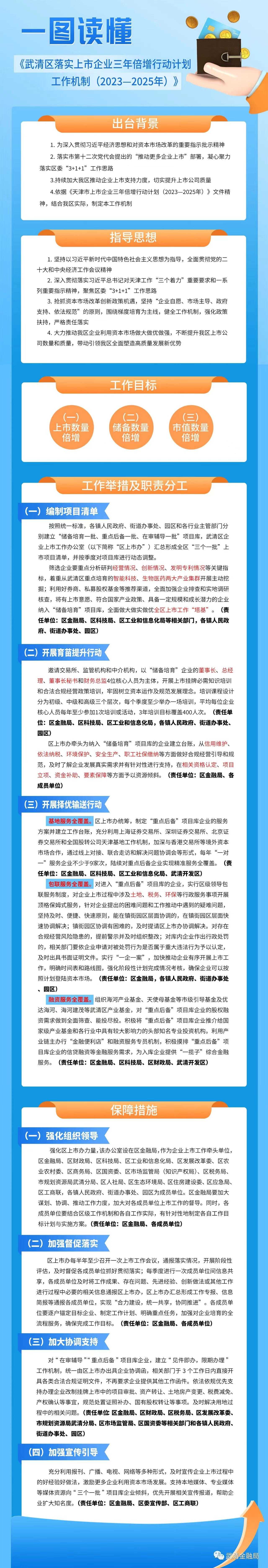 促进民营经济高质量发展|公平竞争审查条例落地落细 更好保障公平竞争