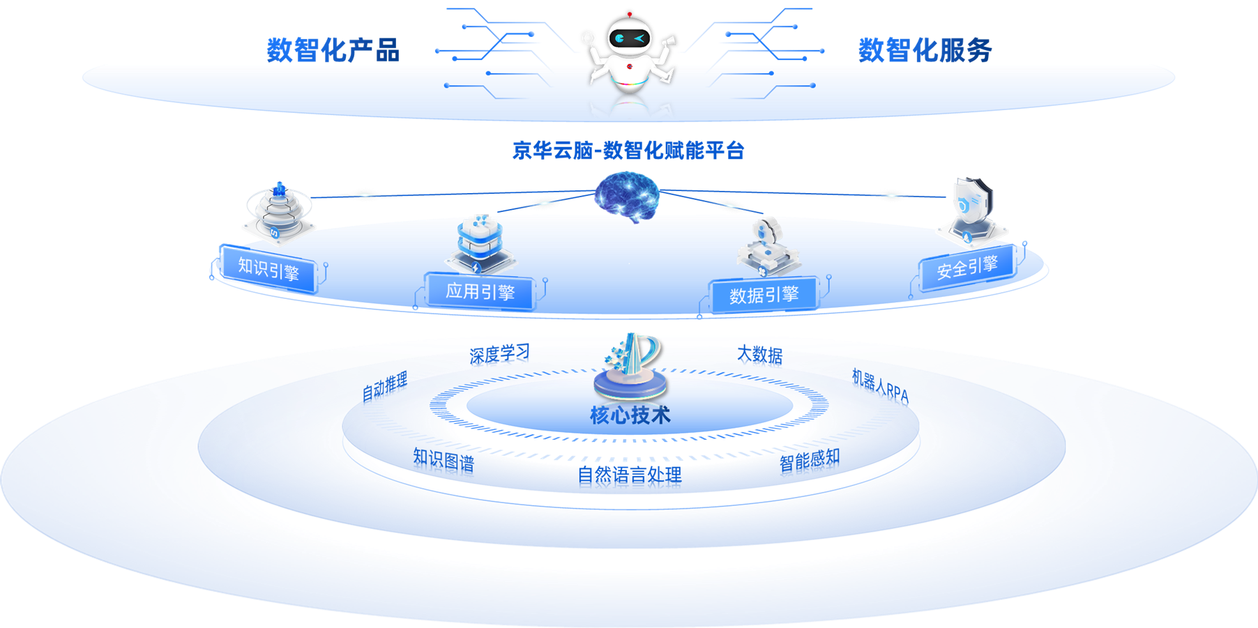 AI赋能中药质控革新 三维天地SunwayLink为药检数智化提供新范式