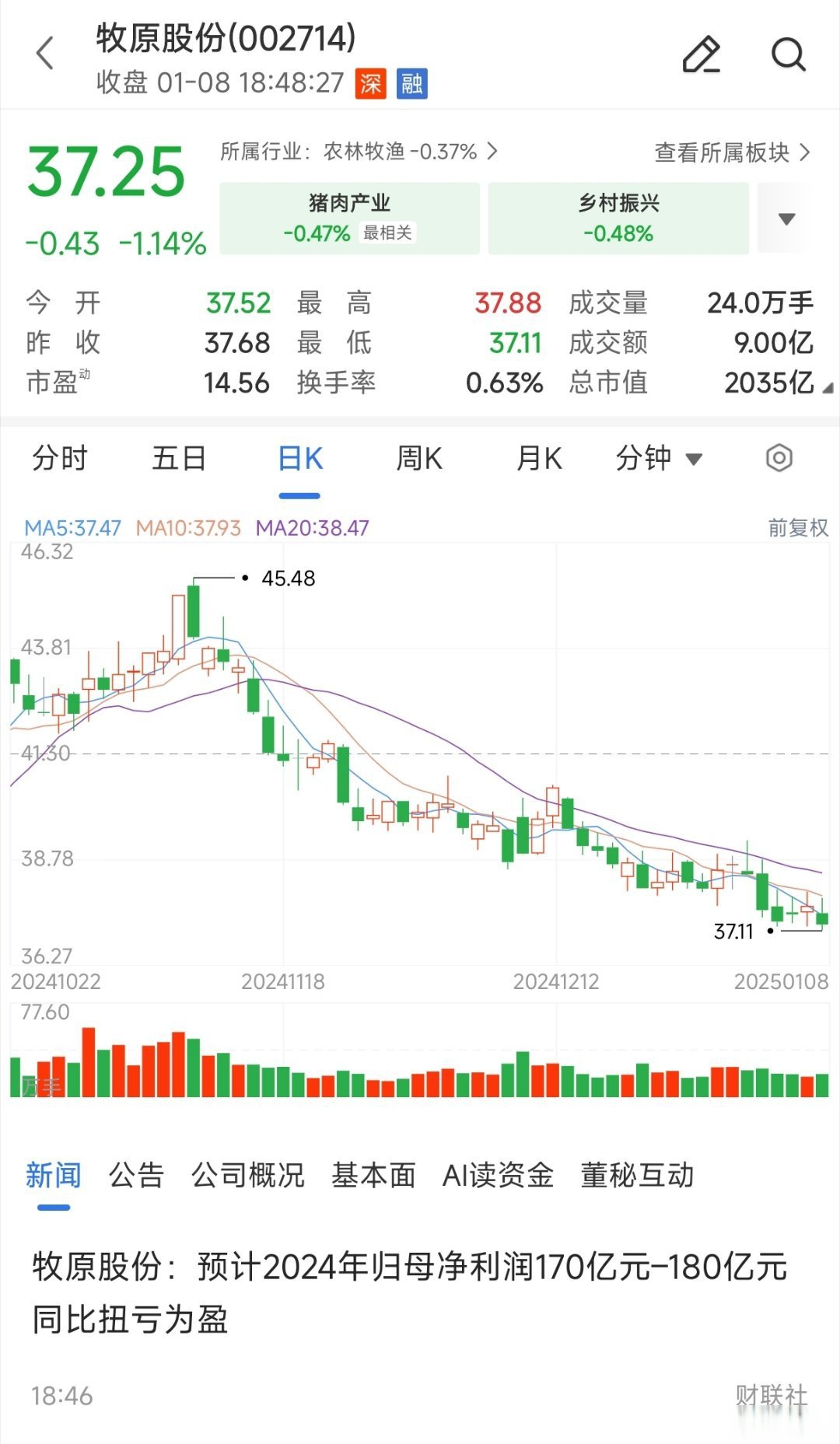数字认证：2024年归母净利润1259.39万元 同比扭亏为盈