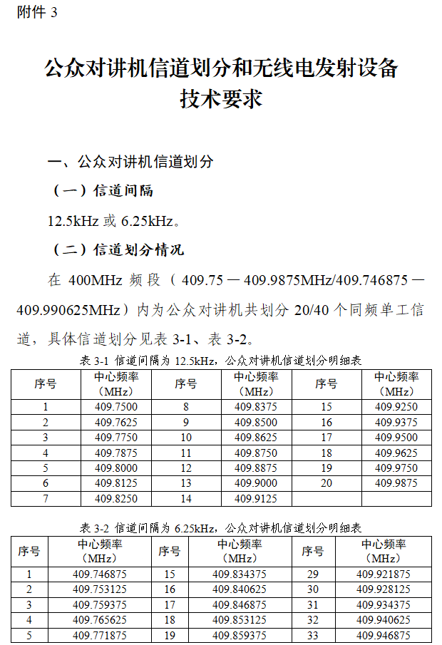 如何推动铝产业高质量发展？工业和信息化部有关司局负责人详解