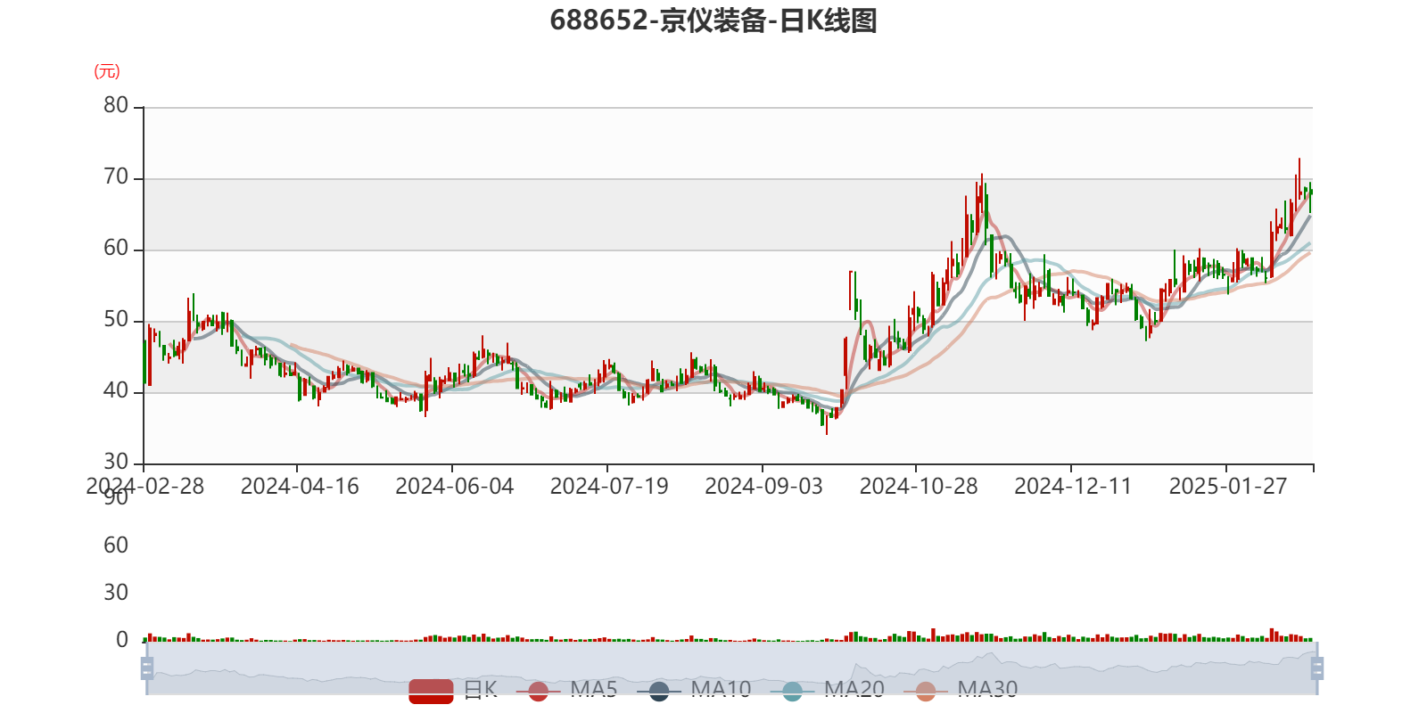 宝地矿业：2024年扣非净利润1.16亿元 同比增长36.30%