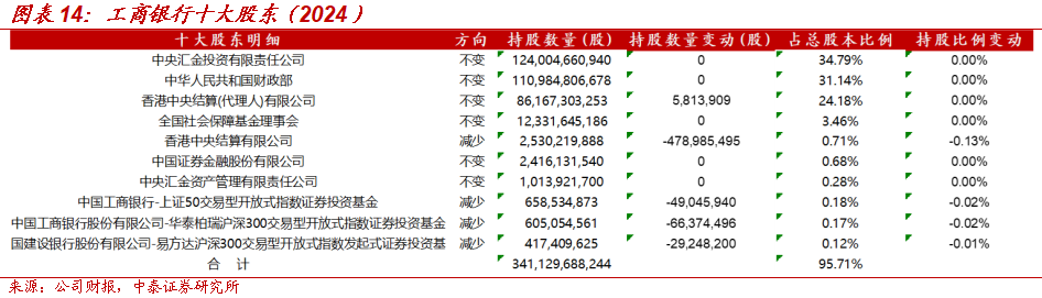 世运电路：2024年净利润6.75亿元 同比增长36.17%