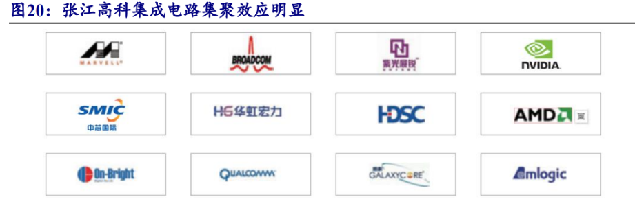 多家外资机构发声：多重优势支撑中国市场韧性