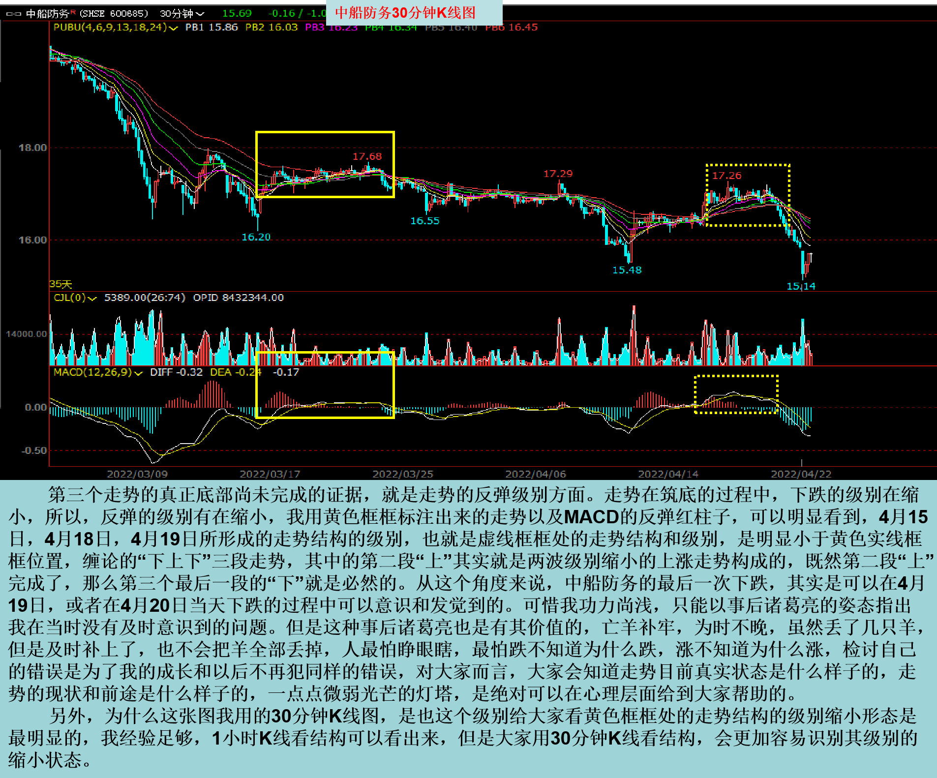 中船防务：耕耘深海科技 一季度业绩大幅预增