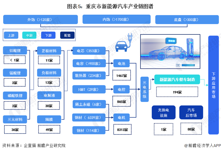 爱克股份完成收购无锡曙光 深化新能源汽车战略布局