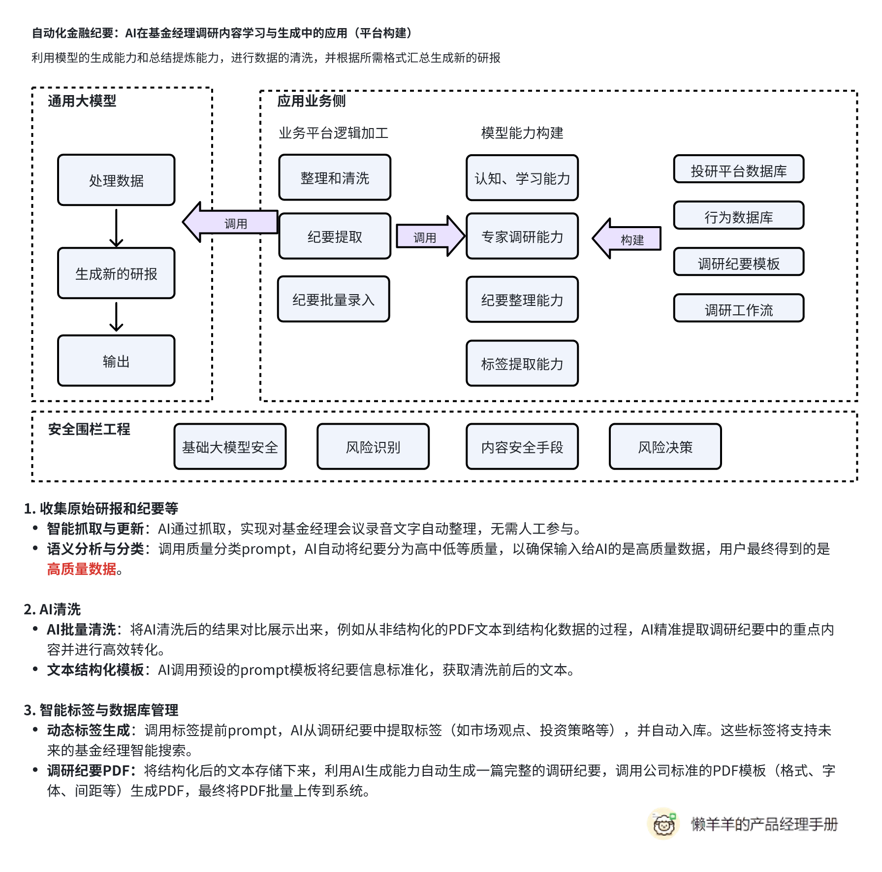 超20个“金融+AI”场景在深发布，涉及银行、证券、保险、基金等行业