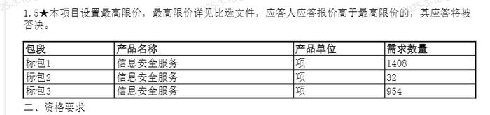 中电鑫龙：控股子公司中标6400万元电力配套工程项目