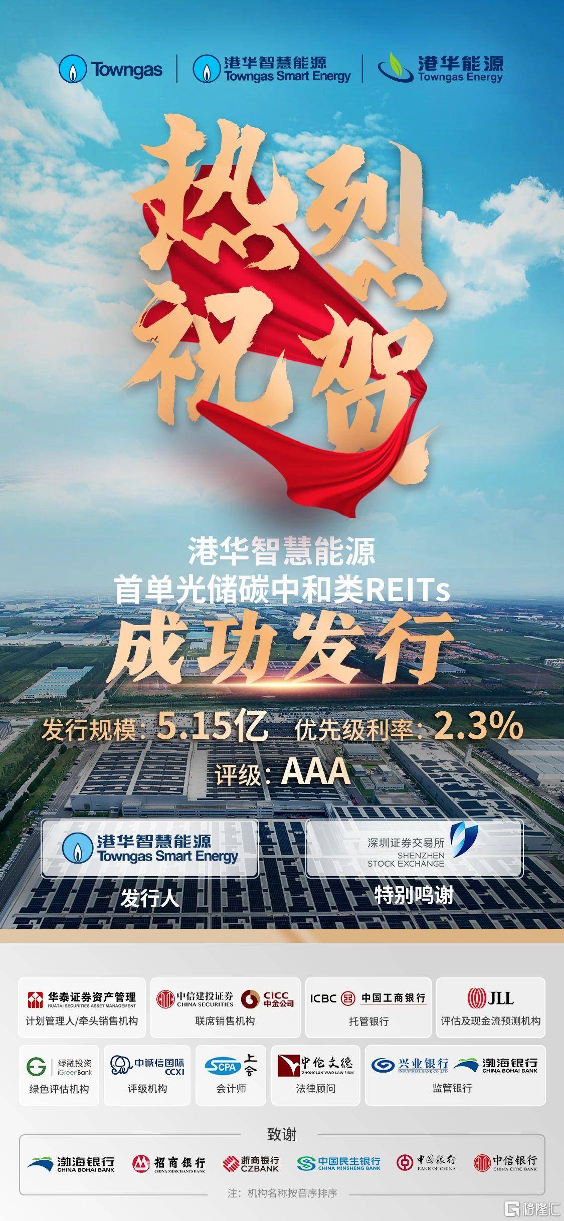 智慧互通（AICT）入选香港重点引进企业