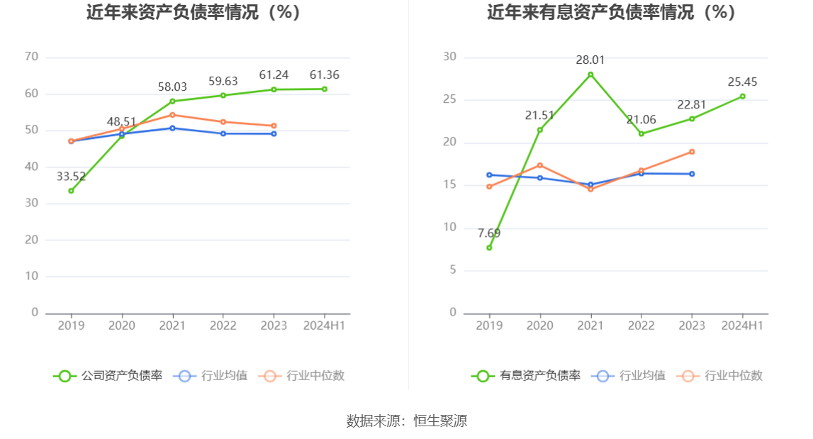 国能日新：2024年实现营收5.50亿元 同比增长20.50%