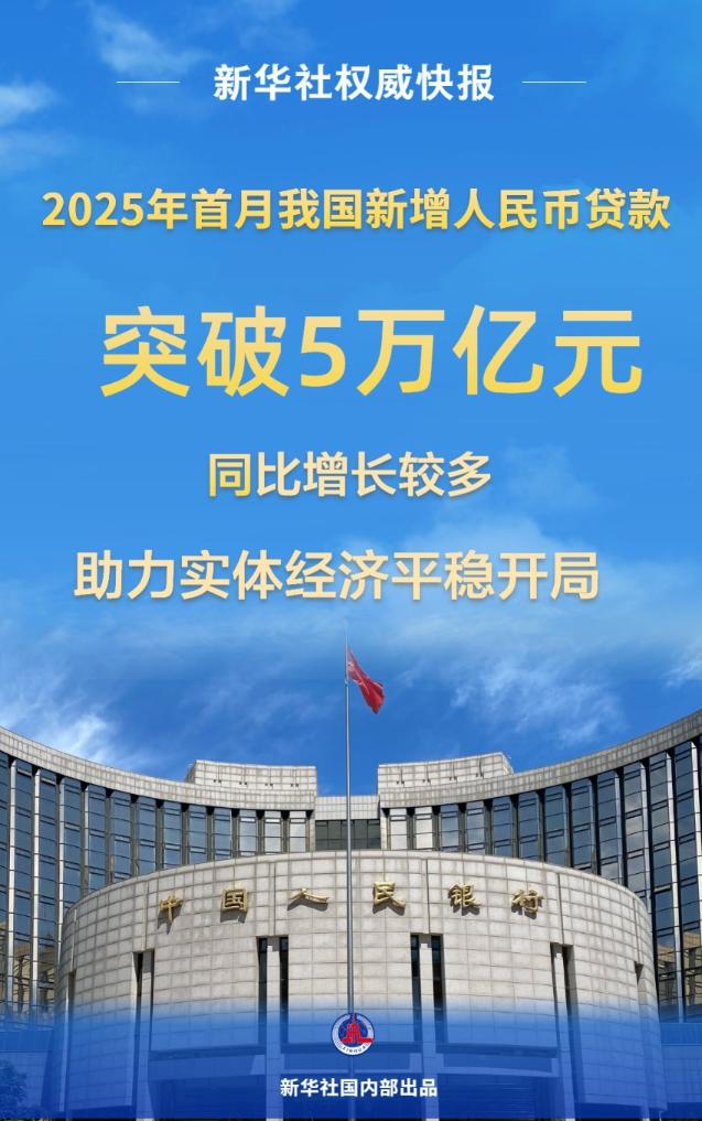 新华社权威快报丨增长1.3%，中国外贸首季平稳开局