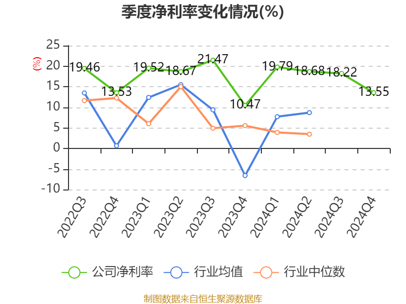 中航光电：智能网联业务有望成为公司汽车领域第二个战略增长点