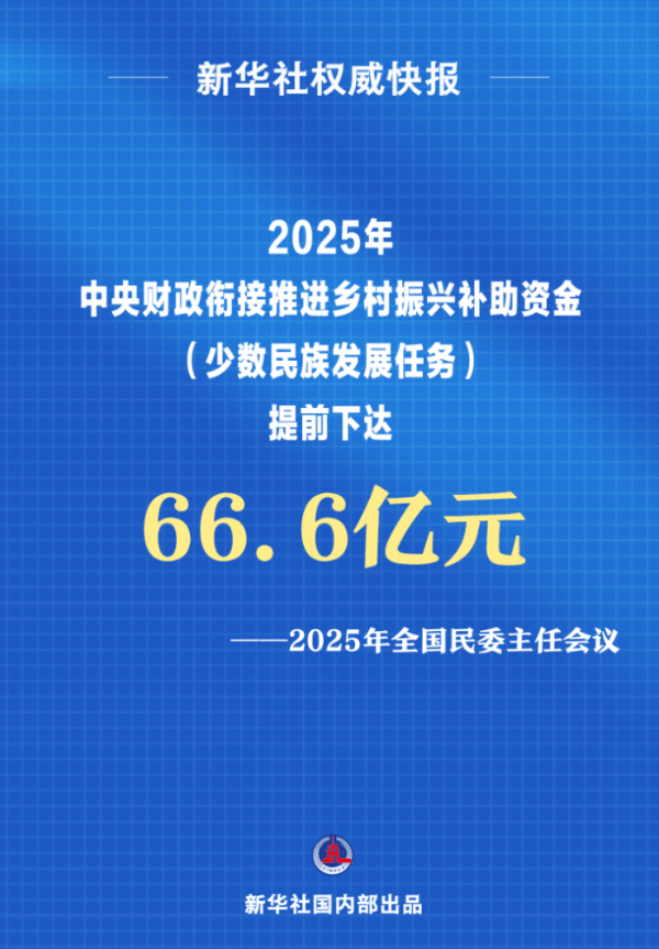 新华社权威快报丨培养民政领域高技能人才！两部门首次联合发文