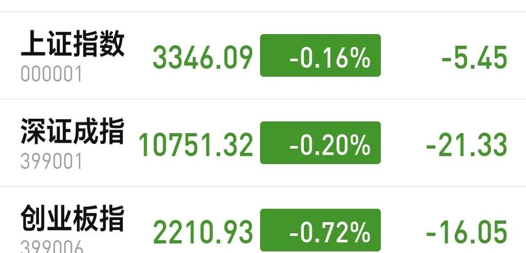 权益固收上周分化调整 FOF基金投资胜率偏低