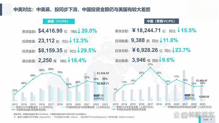 年内私募机构备案数量同比激增逾七成