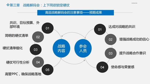 让科创人才做双新融合“摆渡人” 跨越科技成果转化鸿沟