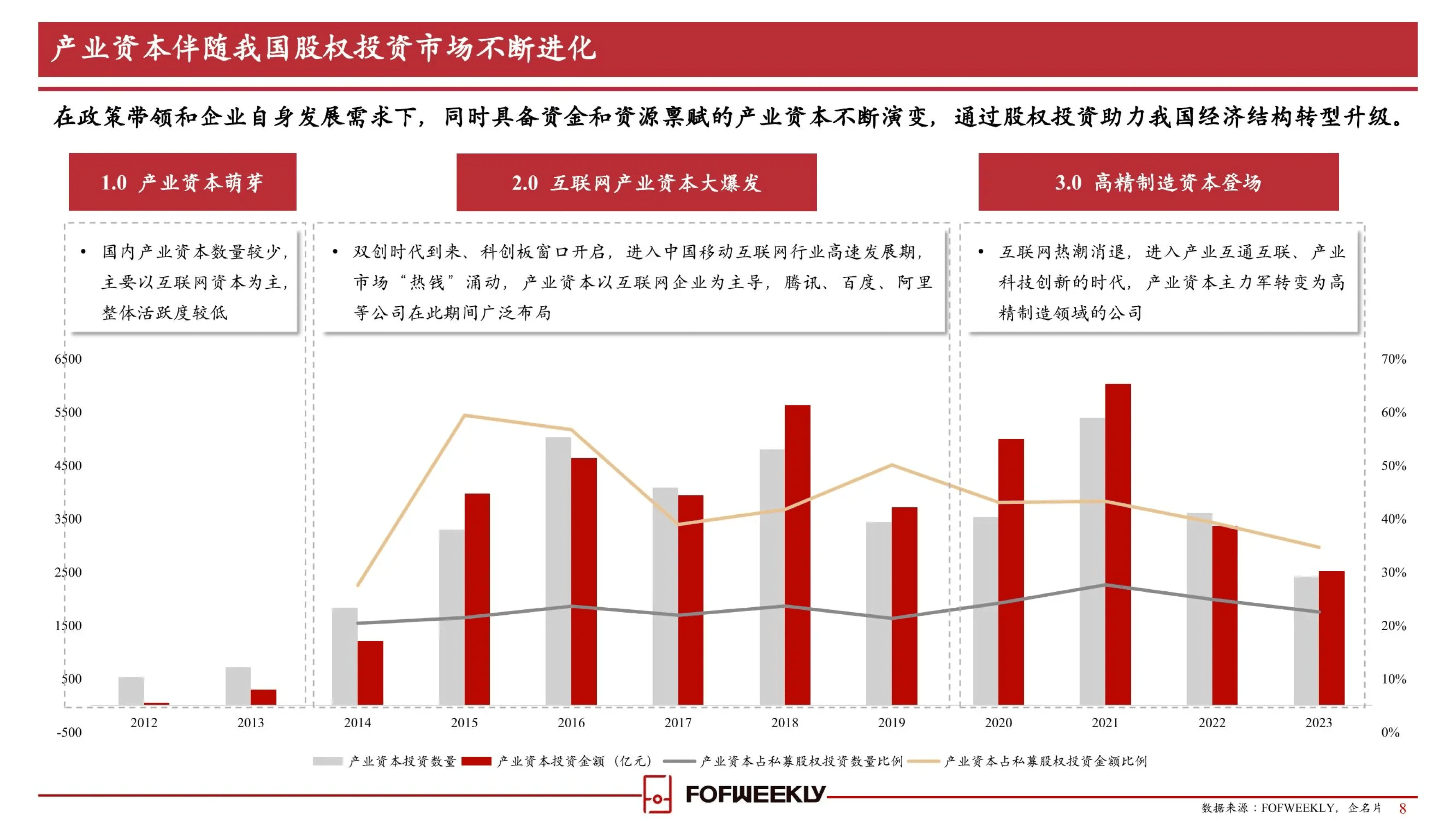 报告：2024年中国居民金融素养整体得分为71.8分 较上一年继续提升