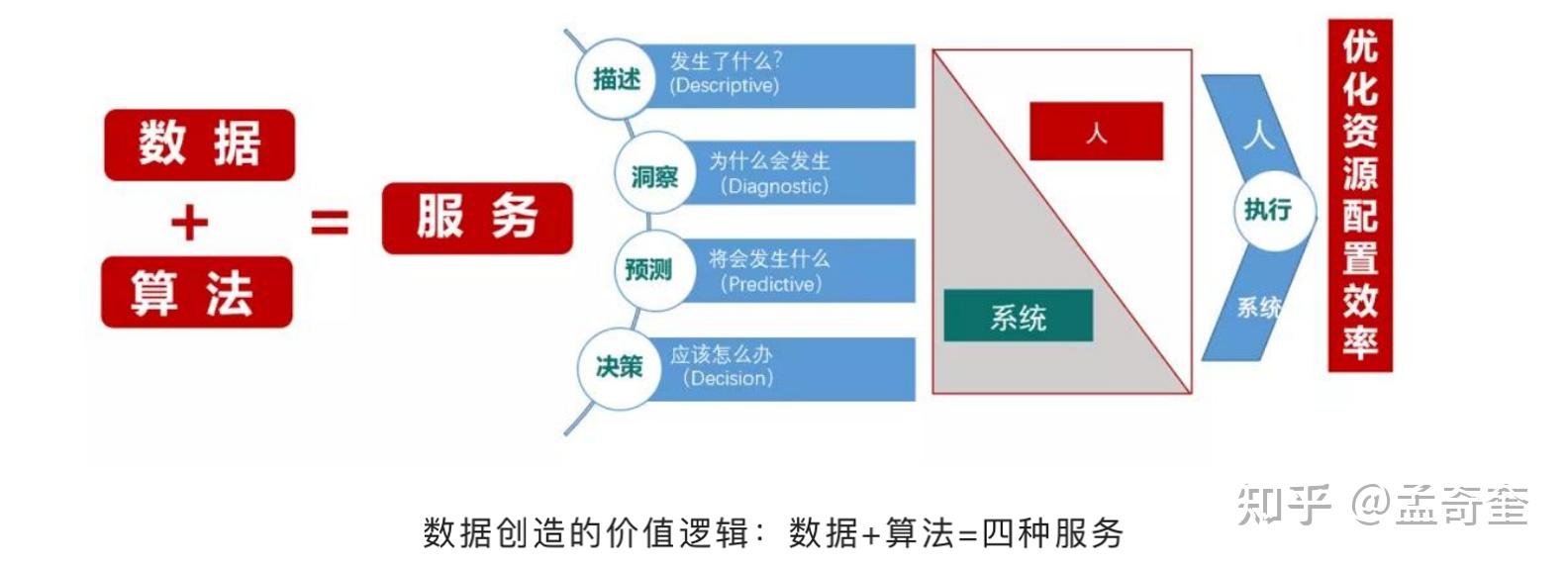 长春高新：研发创新助力战略转型升级 多元化产品结构构筑未来竞争力