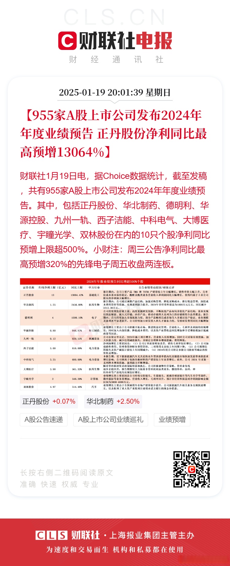 中国建筑2024年度业绩稳健 派息分红水平创上市新高