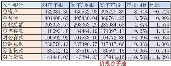 特锐德：双轮驱动战略显成效 2024年实现营收净利双增