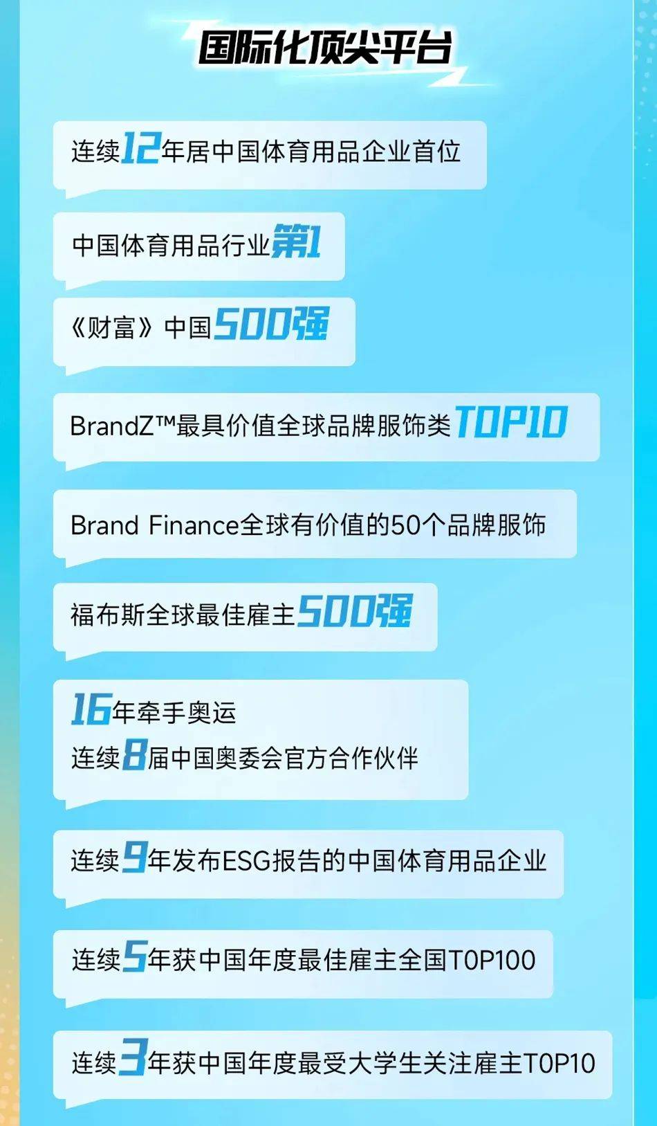 安踏集团连续10年发布ESG报告 可持续产品占比超30%
