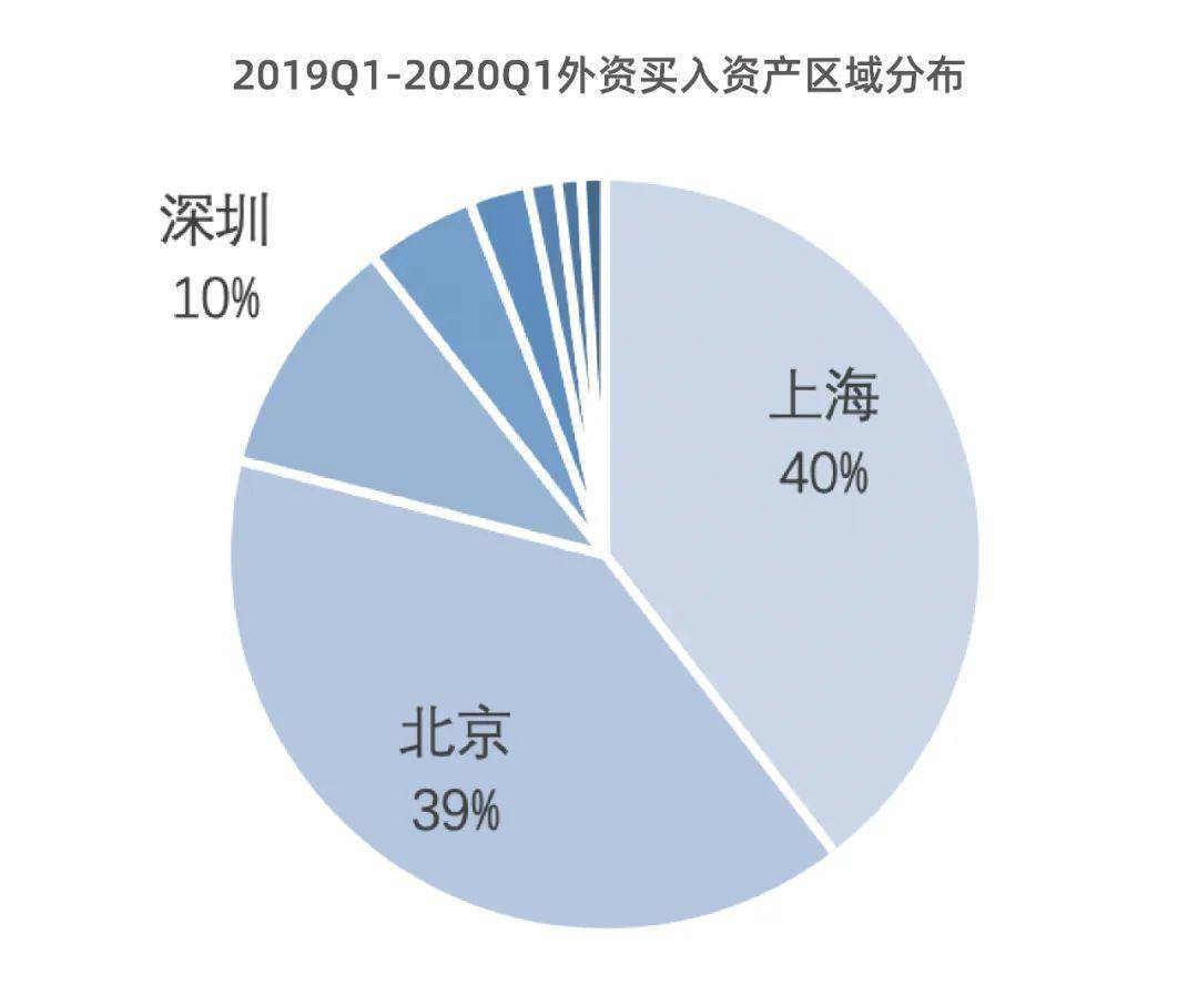 深度丨美元资产从“避风港”变成“风险源”