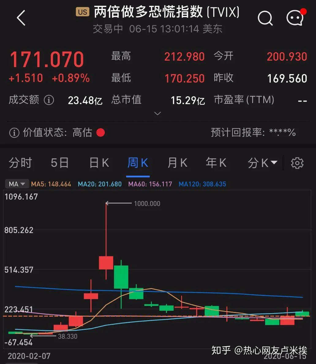 深度丨美元资产从“避风港”变成“风险源”