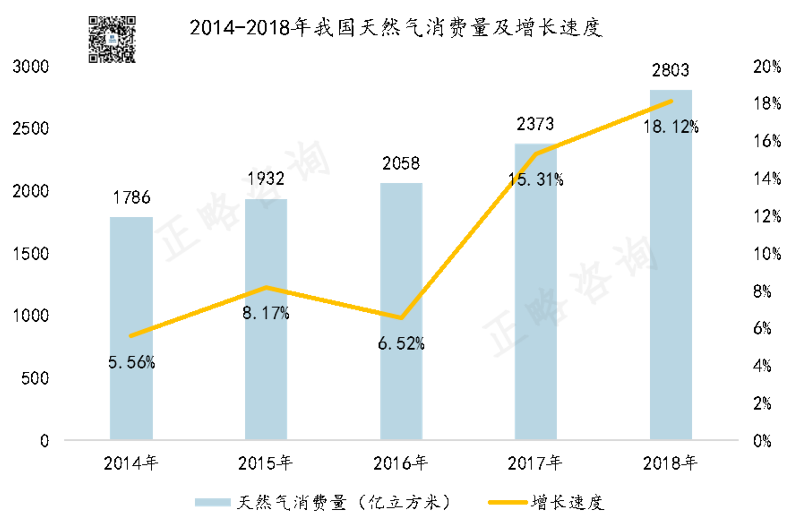 我国翻译行业呈现稳步增长态势