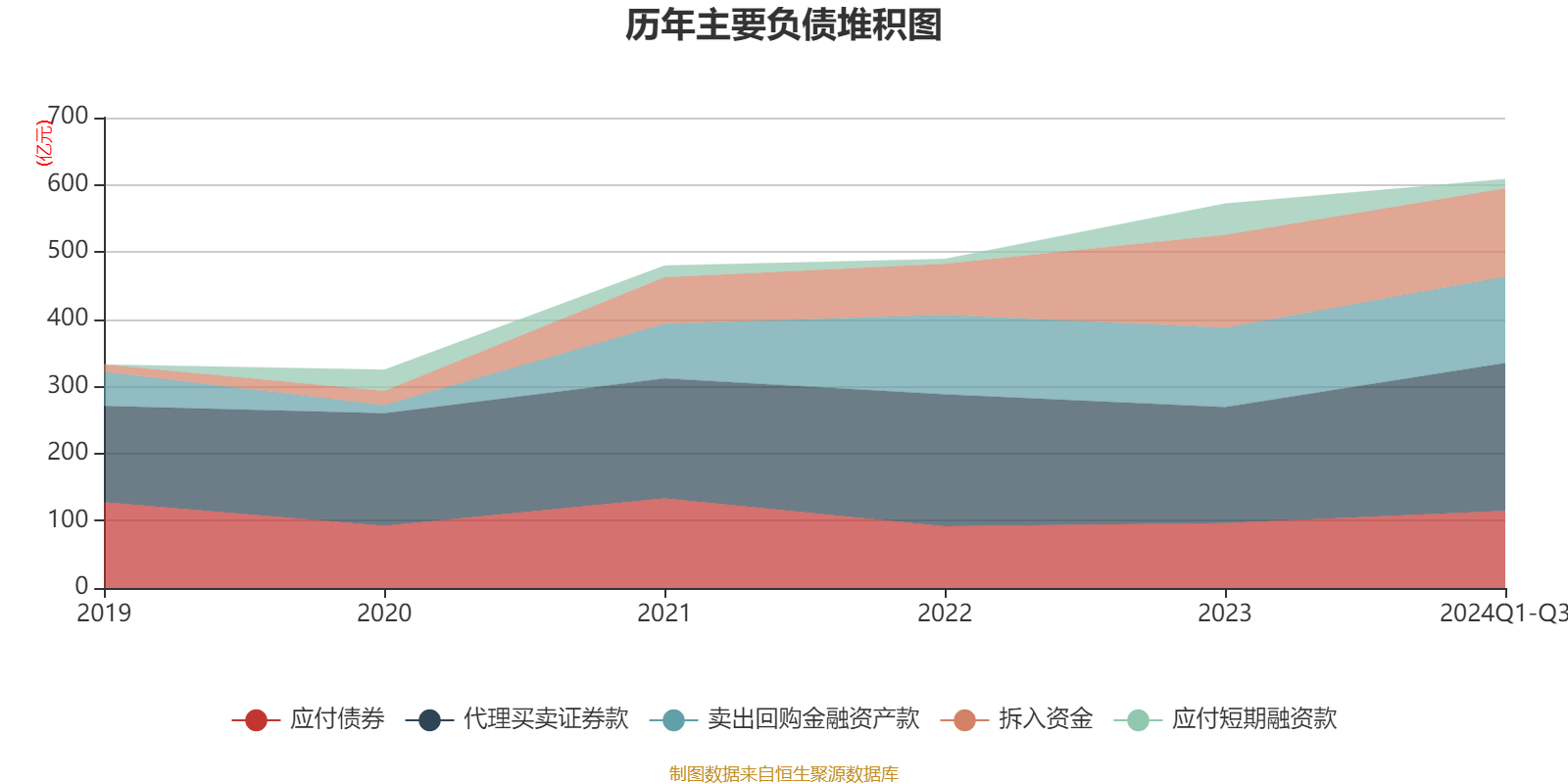 东宝生物：2024年实现营收8.85亿元