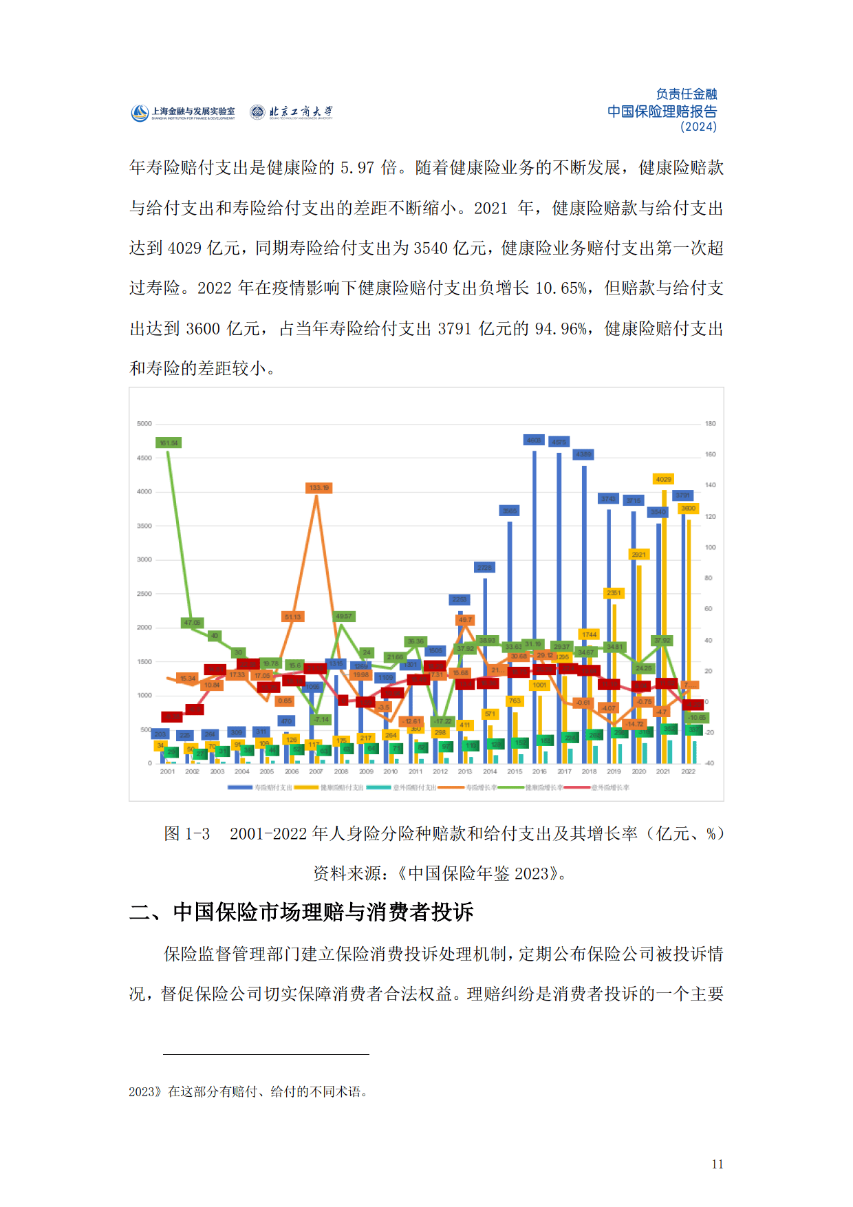 中国保险行业协会发布“中国保险业2024年度十件大事”