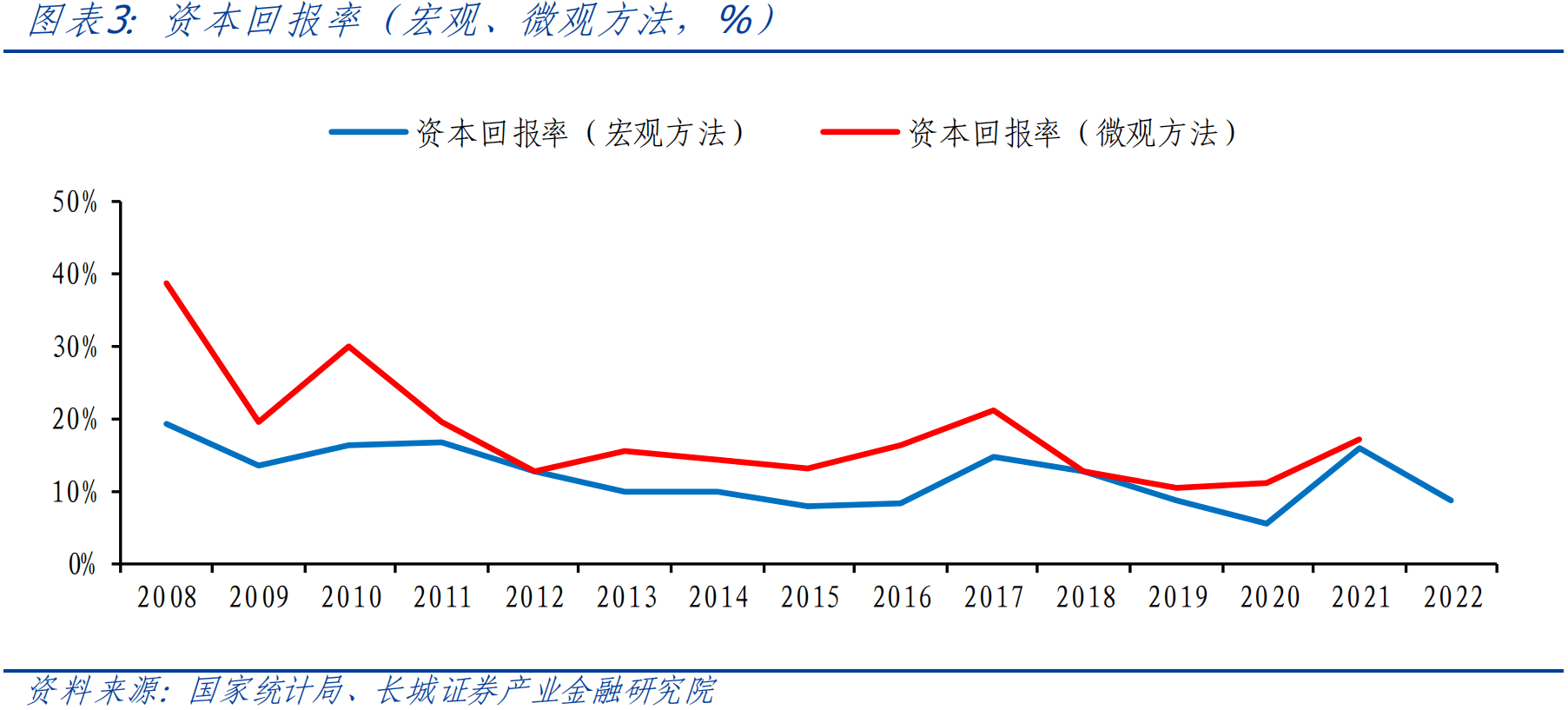 盛天网络：受益多业务协同发展 一季度营收、净利触底回升态势明显