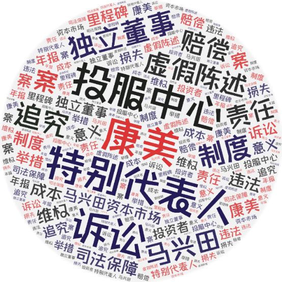 中证投服中心公开提名独董“又一单”