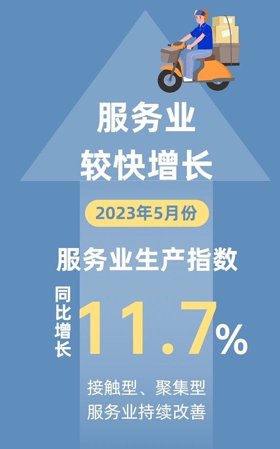 新华全媒+丨稳就业稳经济推动高质量发展 多部门详解五方面若干举措