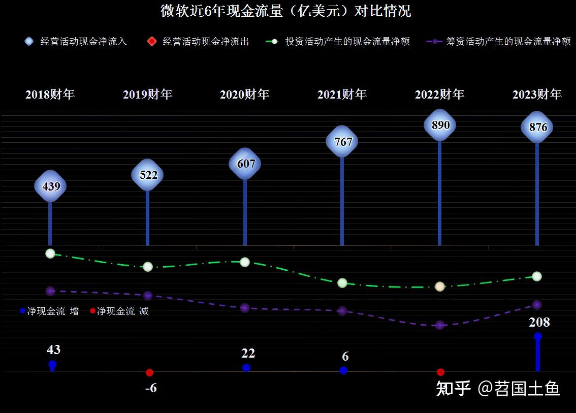 厦门象屿：一季度归母净利润同比增长约25% 业绩呈向好态势