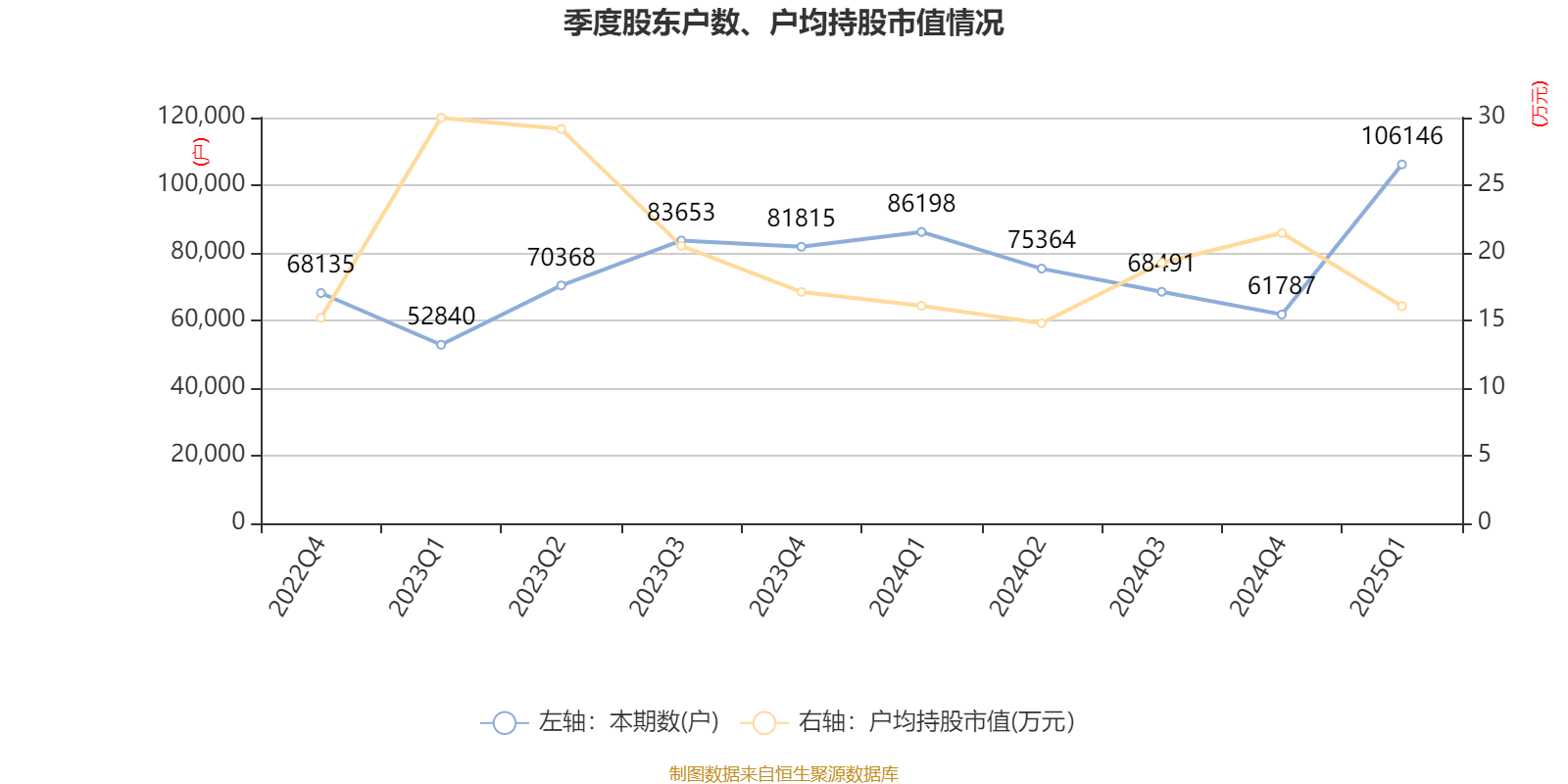 一季度全国规模以上文化企业营收同比增长6.2%